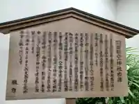 羽田航空神社(東京都)