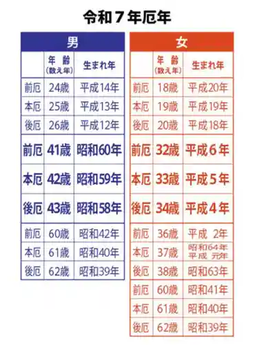 瀧宮神社(広島県)