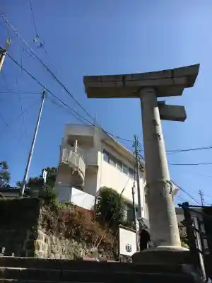 山王神社(長崎県)