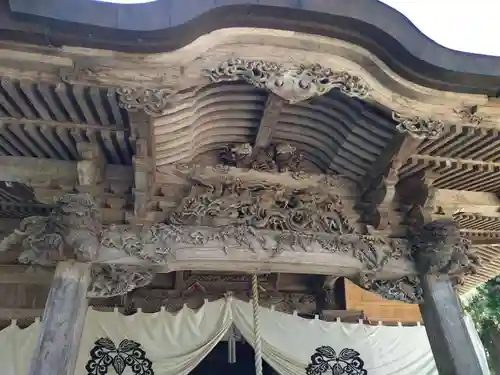 守りの神　藤基神社の本殿・本堂