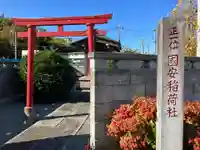 國安稲荷社(神奈川県)