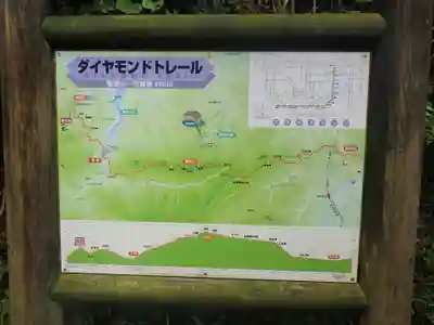 施福寺のその他建物