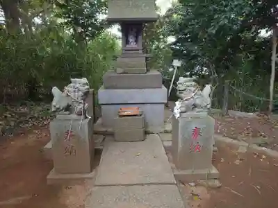 赤城神社(千葉県)