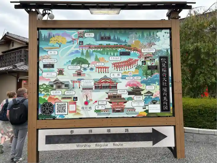 伏見稲荷大社(京都府)