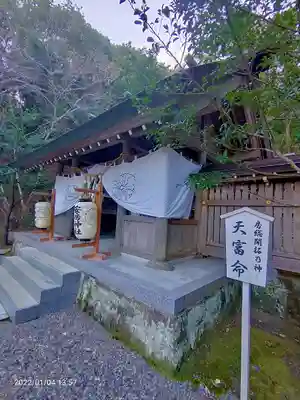 安房神社(千葉県)