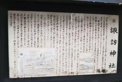 諏訪神社の歴史