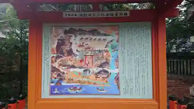 熊野速玉大社の歴史