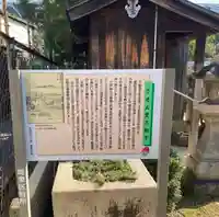 させん堂不動寺(大阪府)
