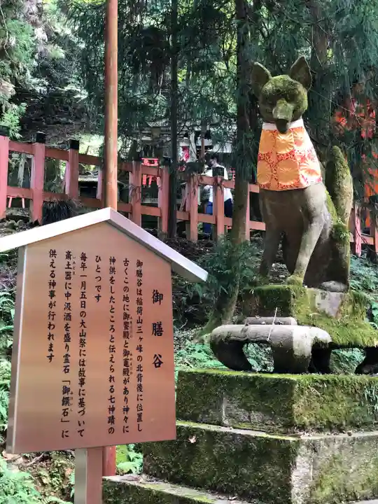 伏見稲荷大社 御膳谷奉拝所の狛犬