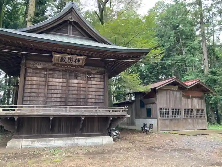 中村八幡宮(栃木県)