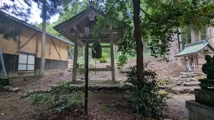 丹生神社(下丹生)(滋賀県)