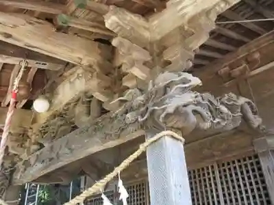 手白神社の本殿