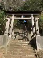 稲荷神社(千葉県)