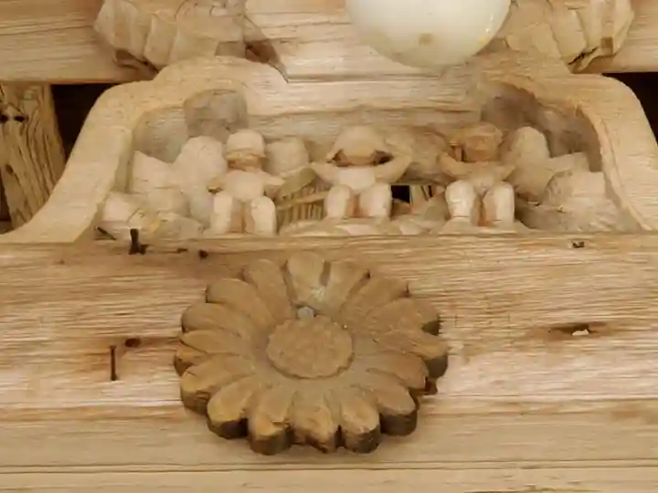 山王神社の芸術