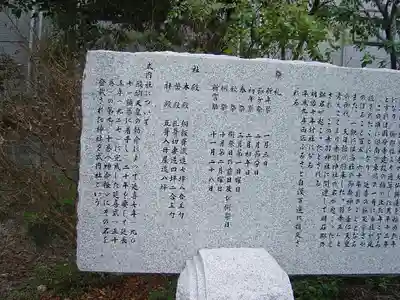 赤羽神社の歴史
