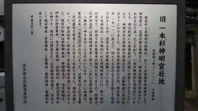 七社神社の歴史