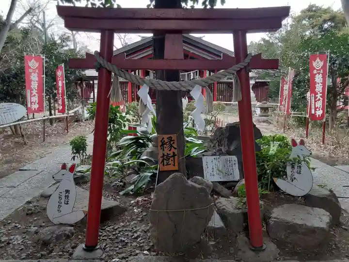 八重垣稲荷神社(東京都)
