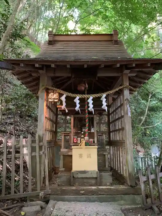 青麻神社(宮城県)