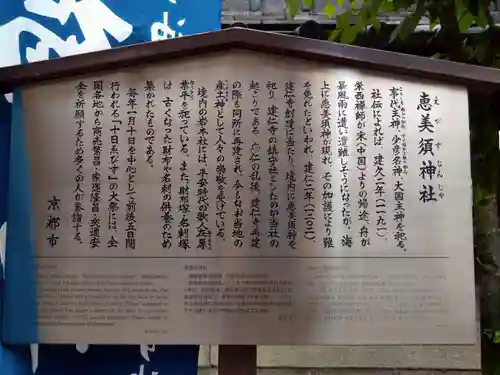 京都ゑびす神社(京都府)