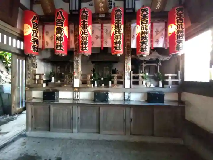品川神社(東京都)