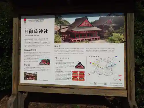 日御碕神社(島根県)