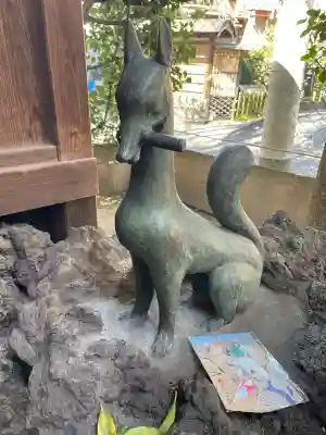 諏訪神社(東京都)