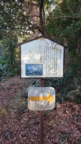 叶神社（東叶神社）の歴史