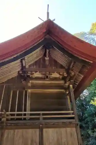 出羽神社の本殿・本堂