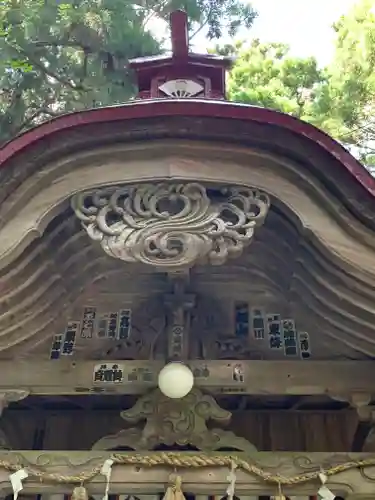 武生神社(茨城県)
