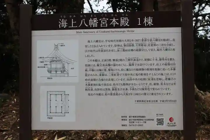 海上八幡宮(千葉県)