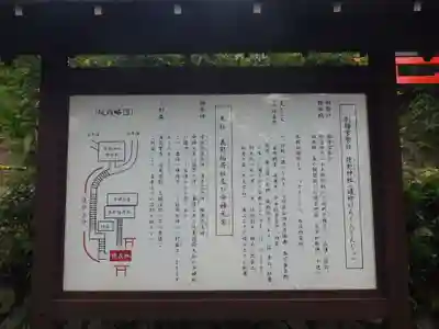 建勲神社の歴史