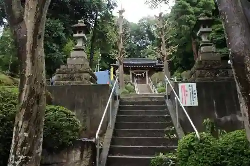 十二神社(東京都)