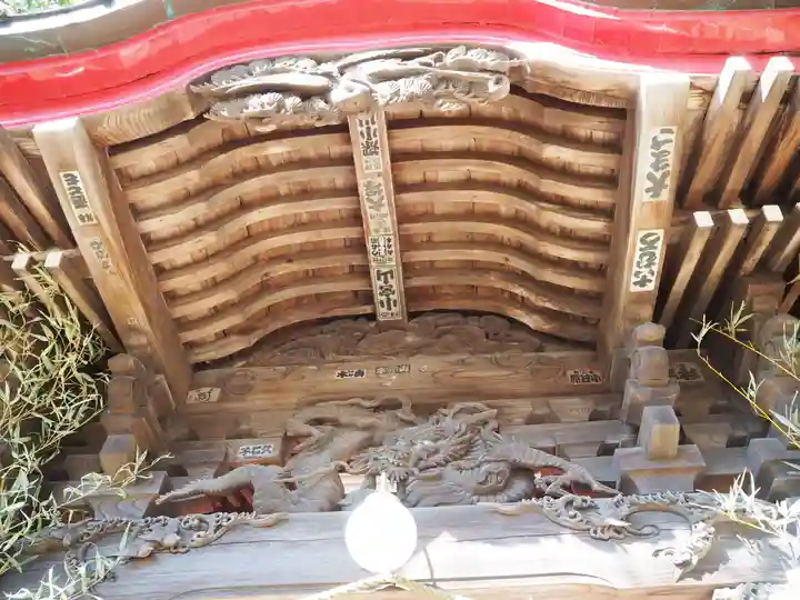 熊野神社(神奈川県)