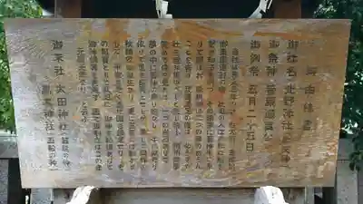 牛天神北野神社の歴史