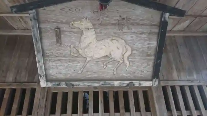 諏訪大社の絵馬