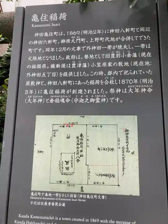 稲荷神社(東京都)