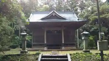 山王神社の本殿・本堂