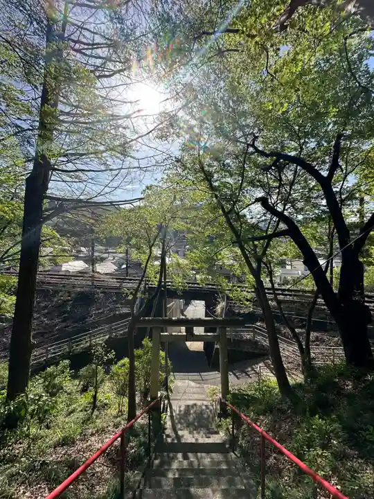 御室社(東京都)