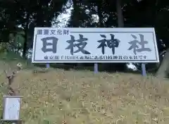 日枝神社の建物その他