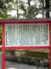 郡山八幡神社(鹿児島県)