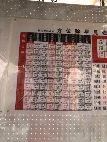 木田神社(福井県)