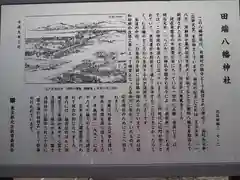 田端八幡神社の歴史