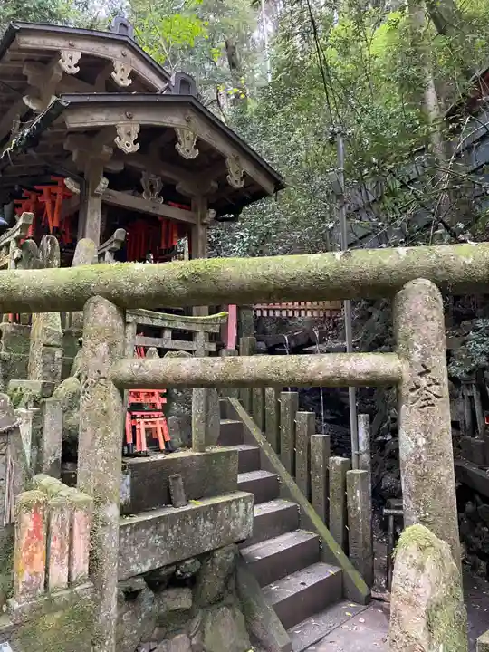 眼力社(京都府)