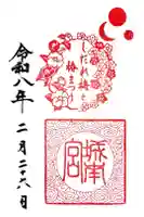 城南宮の御朱印