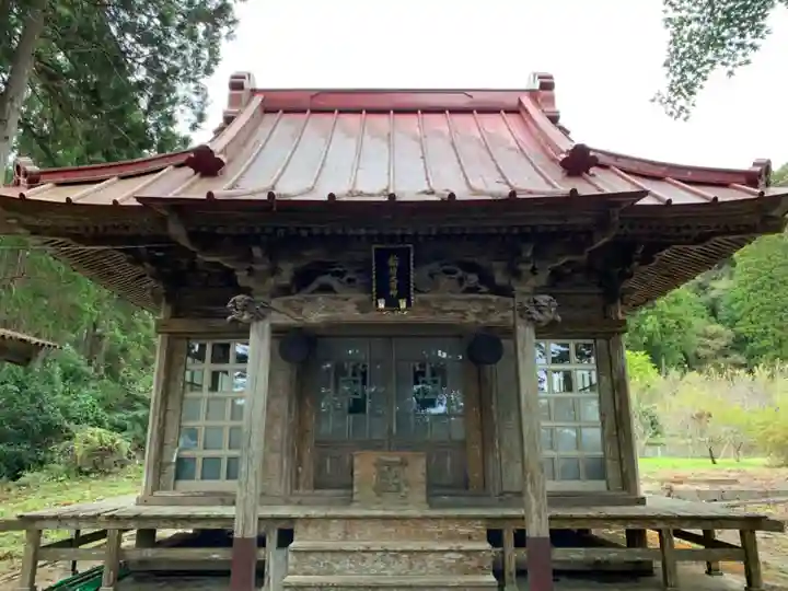 瘡守稲荷の本殿・本堂