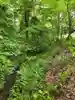 会津大國魂神社(福島県)