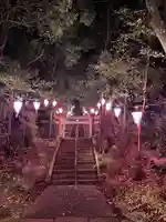 狭山神社(東京都)