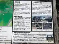 伊雜宮(皇大神宮別宮)(三重県)