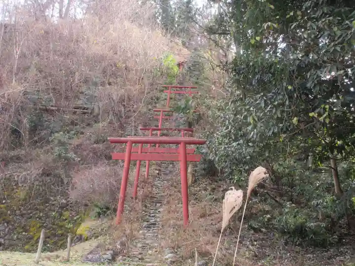 平沢稲荷神社(埼玉県)