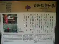 佐助稲荷神社の歴史